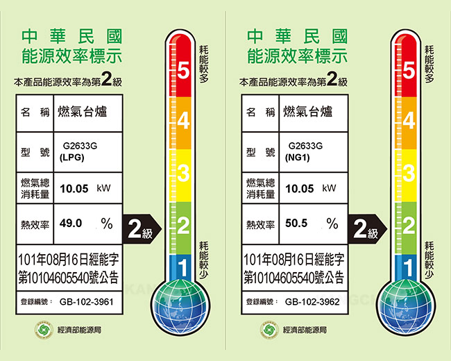 SAKURA櫻花牌 G-2633 - 詳情6