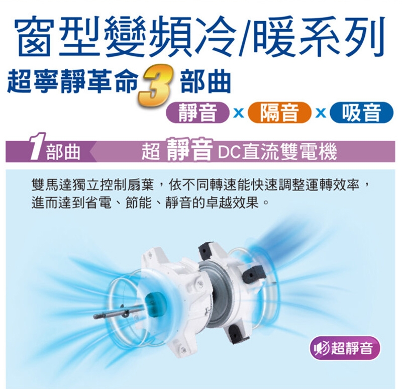 HAWRIN華菱 HANL-22KIGSH - 詳情10