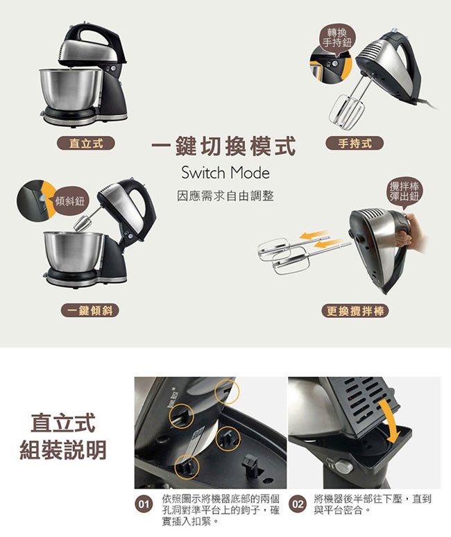 Hamilton Beach漢美馳 64650 - 詳情6