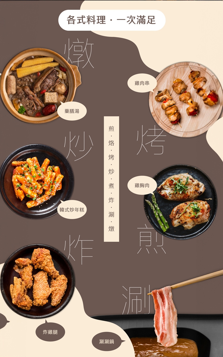 AIWA愛華 AI-GEH3 - 詳情6