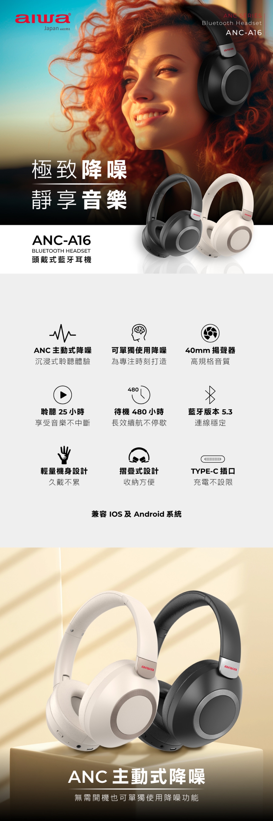 AIWA愛華 ANC-A16 - 詳情2