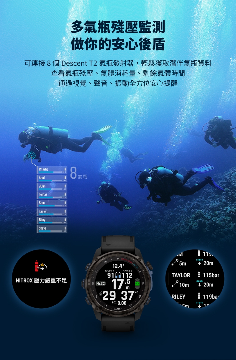 Garmin Descent MK3 - 詳情12
