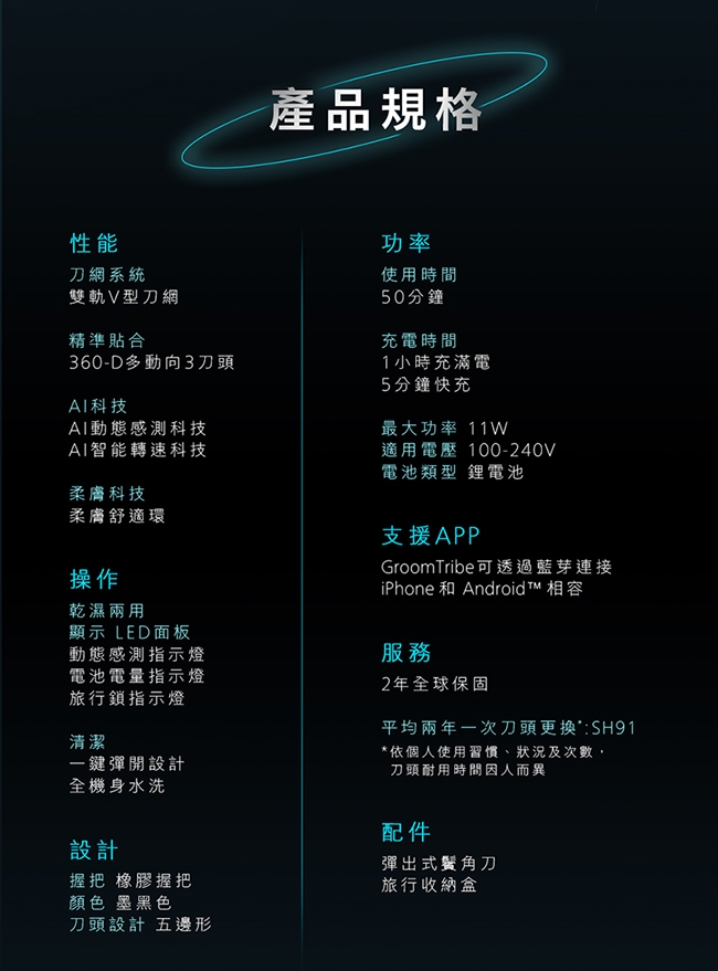 PHILIPS飛利浦 S9696 - 詳情16