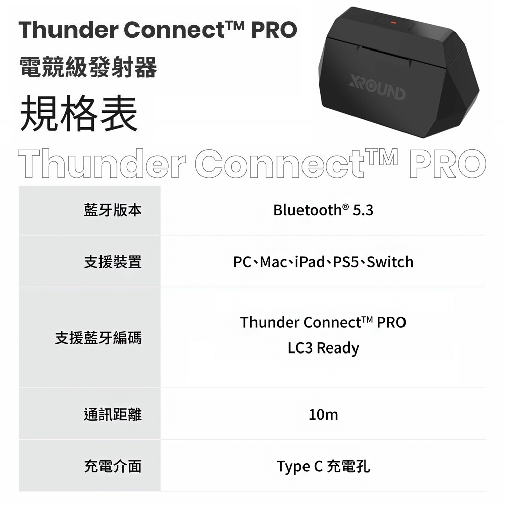 XROUND THUNDER CONNECT - 詳情5