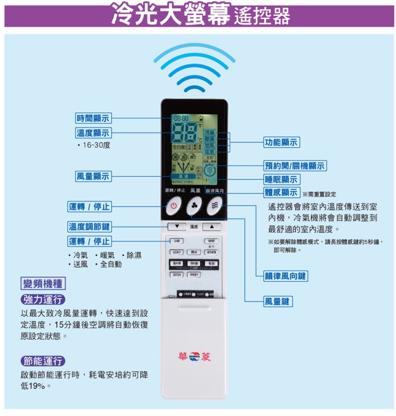 HAWRIN華菱 HANL-22KIGSH - 詳情11
