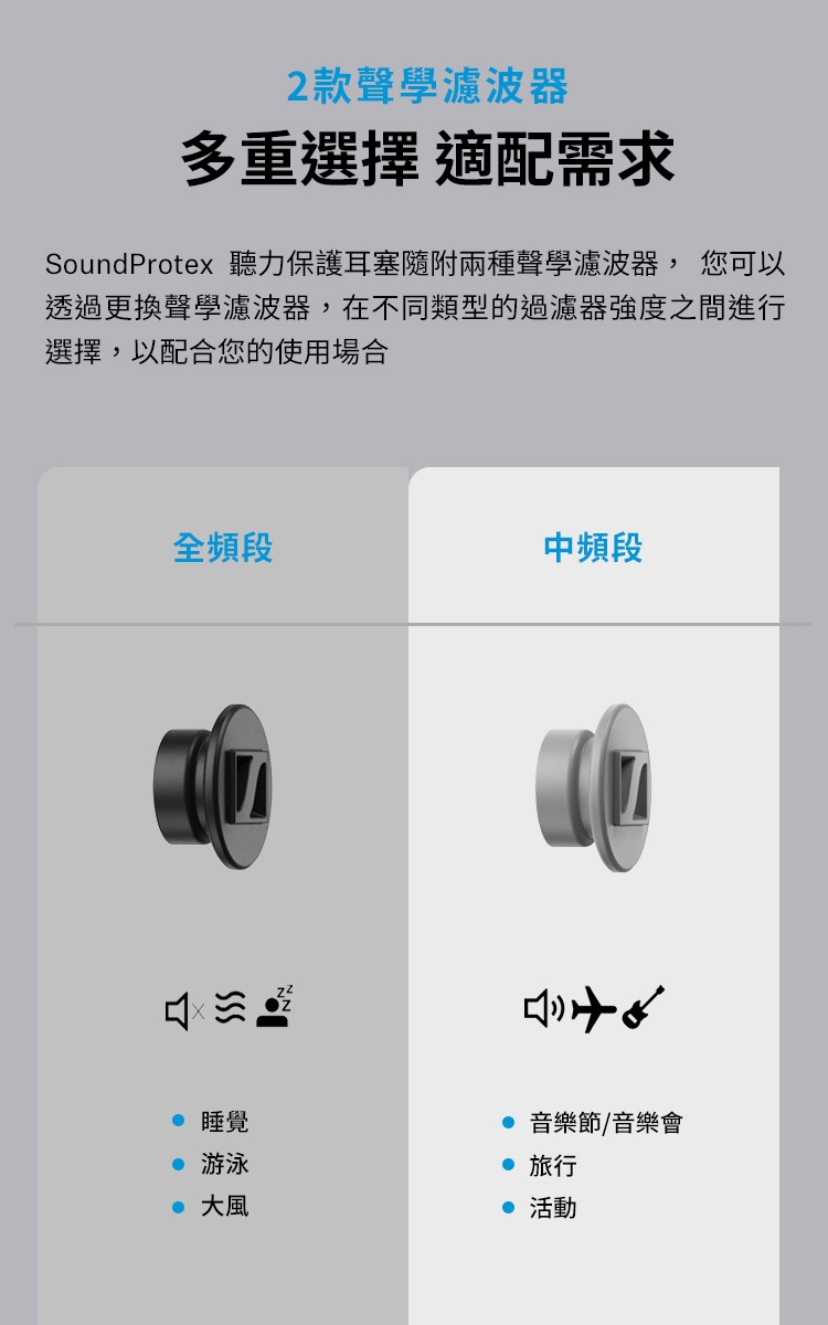 Sennheiser森海塞爾 SoundProtex - 詳情7