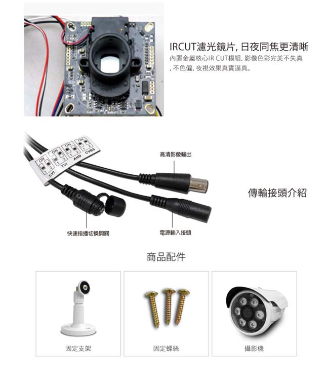 全視線 TS-95GH - 詳情3