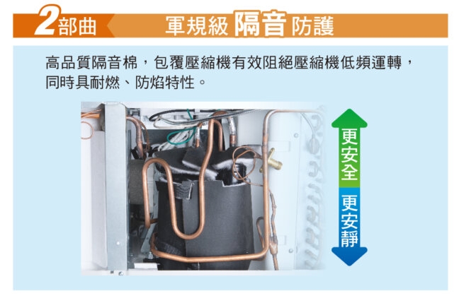 HAWRIN華菱 HANR-50KIGSH - 詳情10