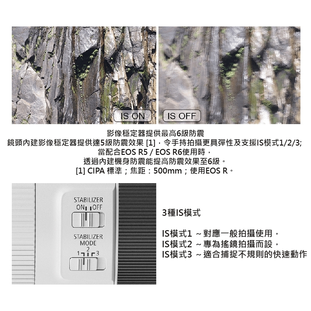 Canon佳能 RF 100-500mm F/4.5-7.1 L IS USM - 詳情4