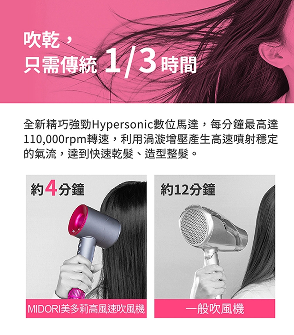 MIDORI美多莉 MDR-1420PK - 詳情8