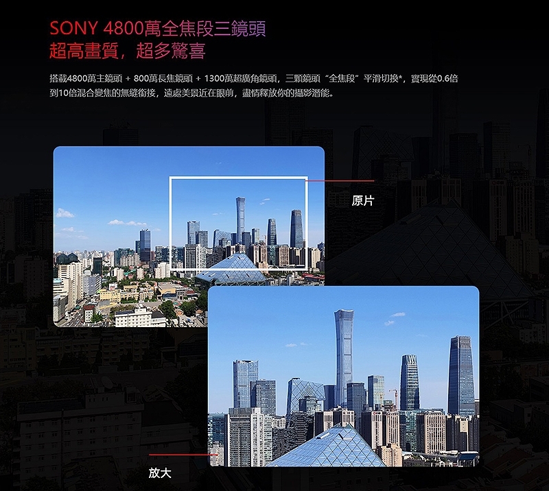 Xiaomi小米 9T Pro - 詳情7