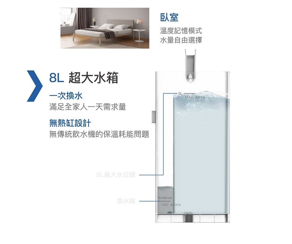 賀眾牌 UR-3302EBK-1 - 詳情11