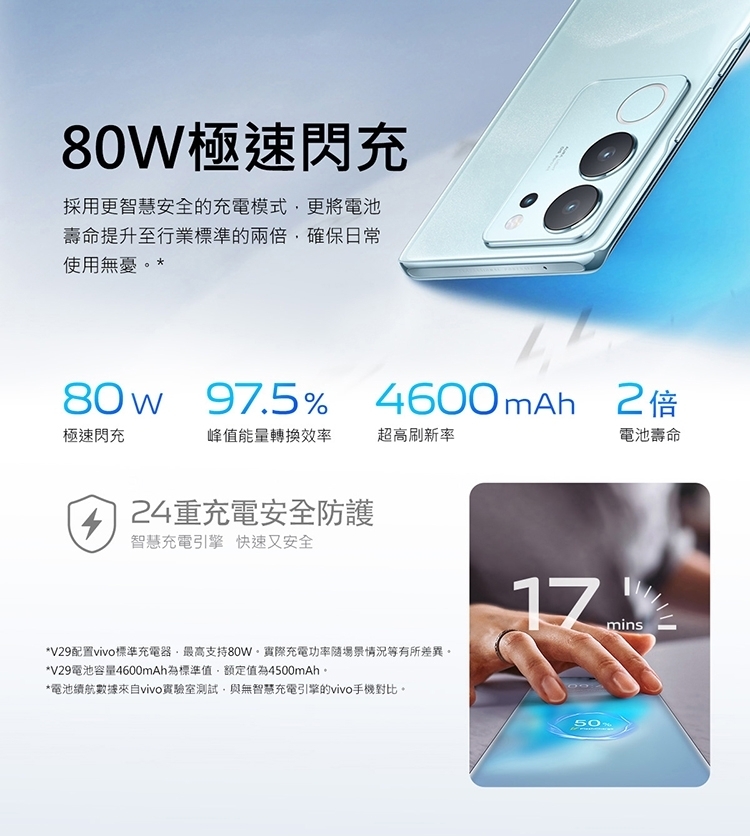vivo V29 - 詳情8