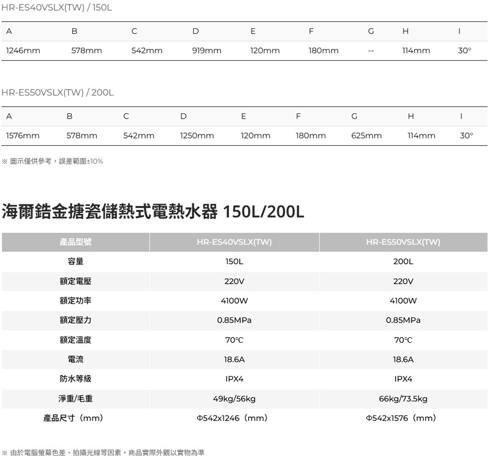 Haier海爾 HR-ES50VSLX - 詳情5