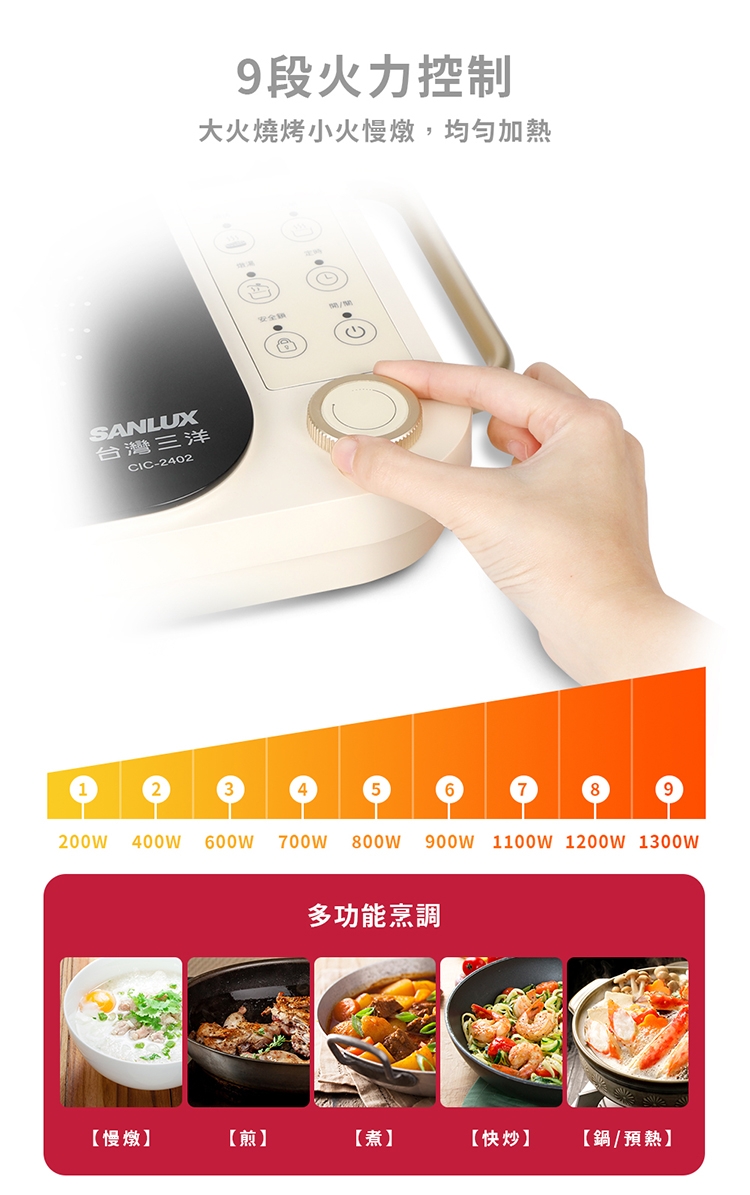 SANLUX台灣三洋 CIC-2402 - 詳情7