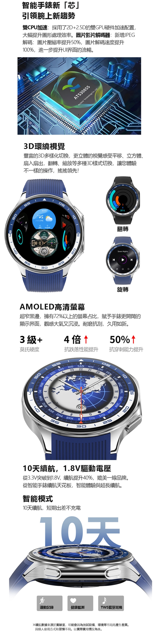 IS愛思 RW-22 - 詳情3