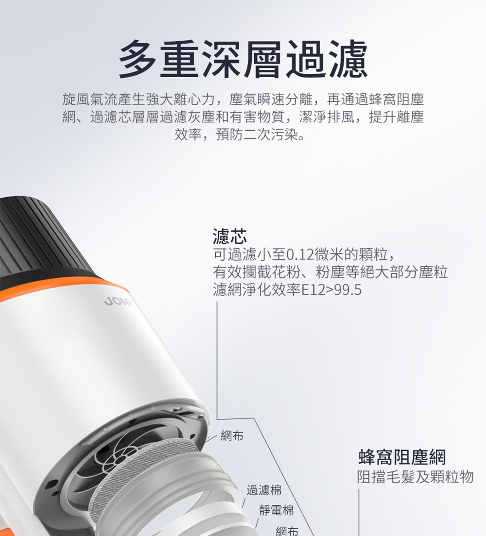 JONR VC10 Pro - 詳情19