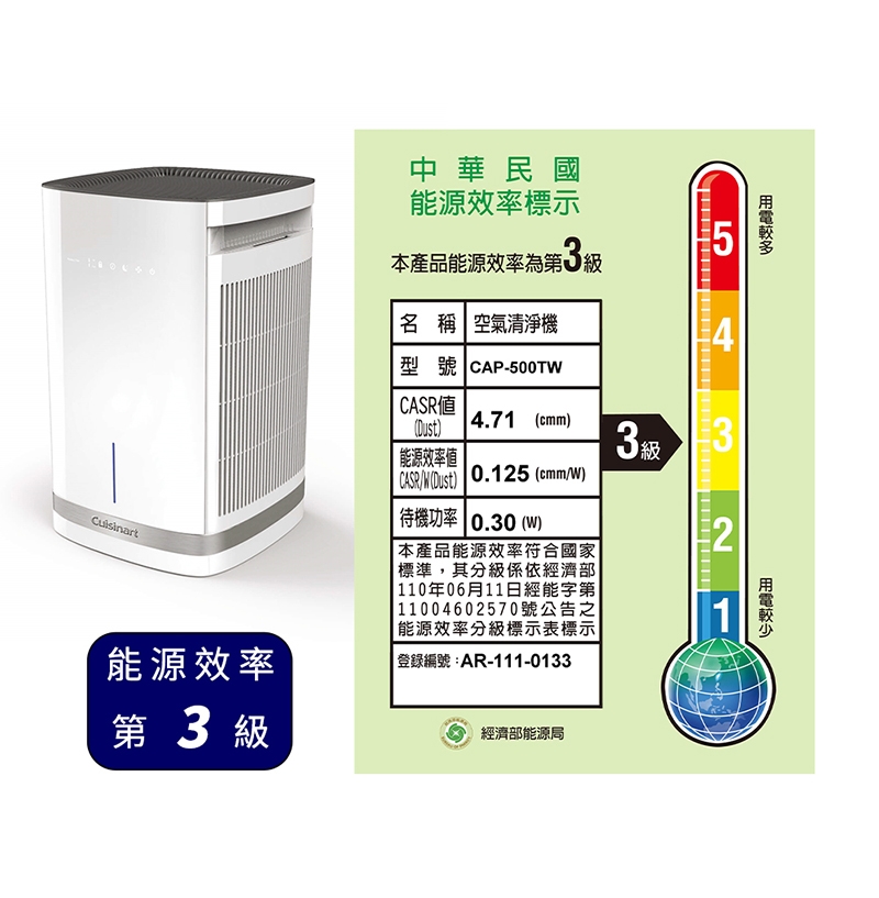Cuisinart美膳雅 CAP-500TW - 詳情3