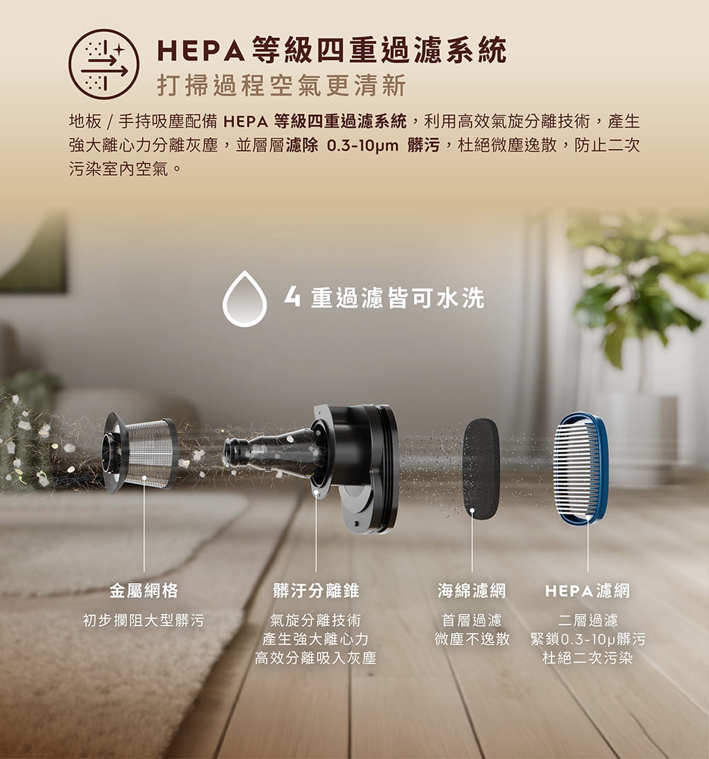 Electrolux伊萊克斯 EFW81713 - 詳情12