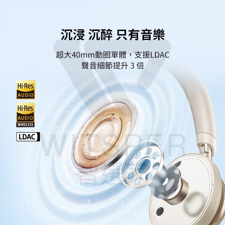 Soundcore聲闊 Space One - 詳情6