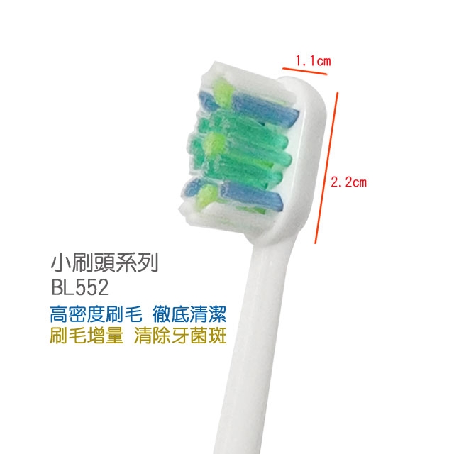 PHILIPS飛利浦 BL552 - 詳情2