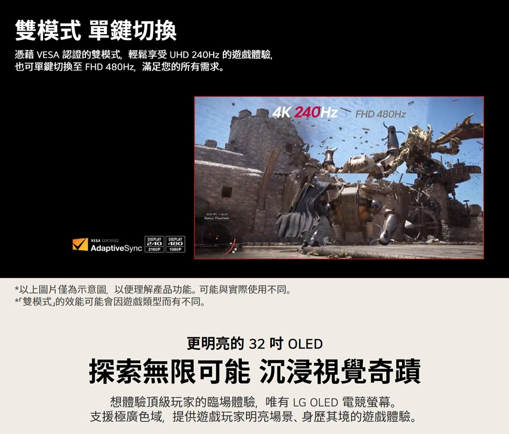 LG樂金 32GS95UV-B - 詳情14