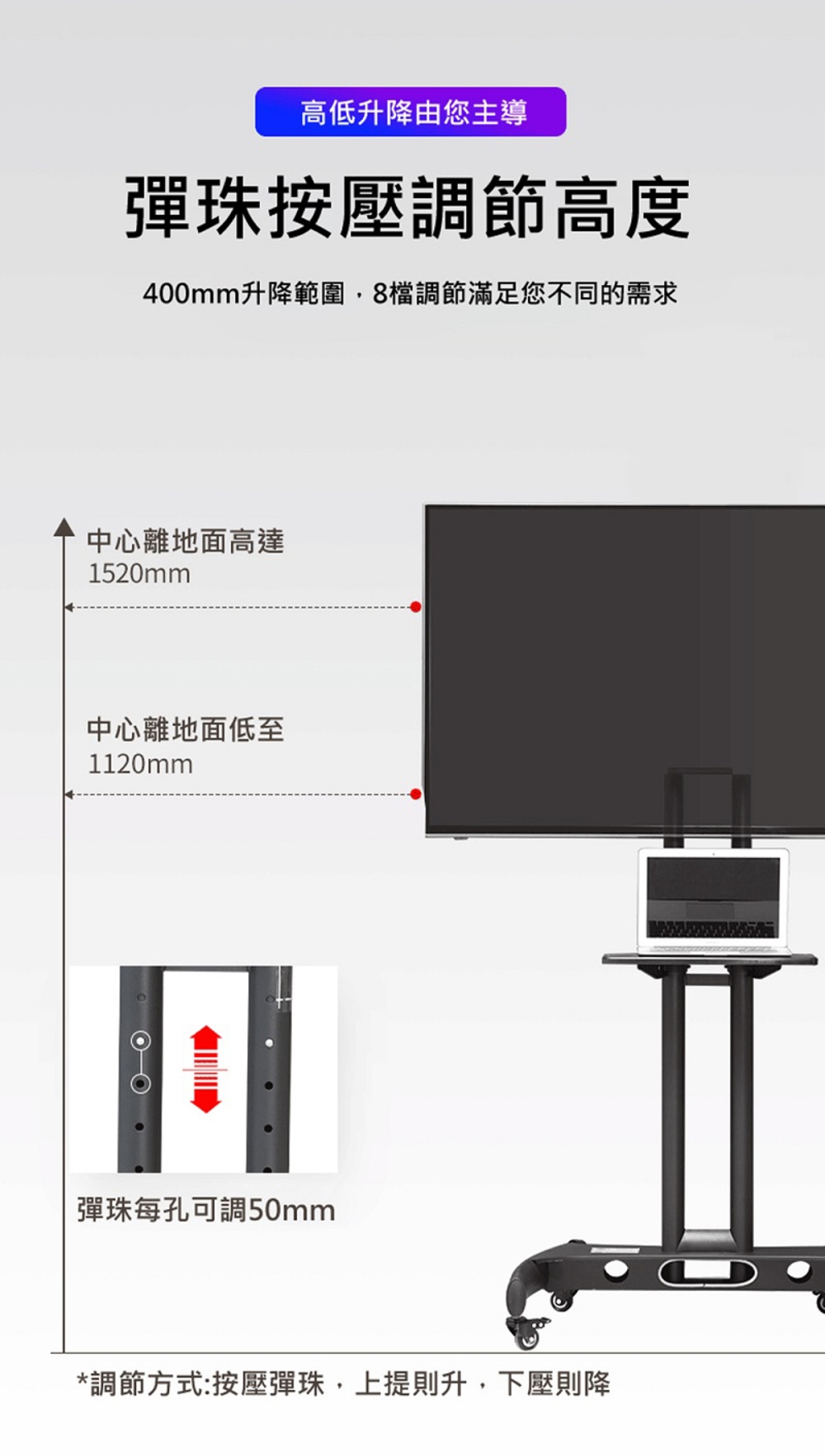 NB AVA1500-60-1P - 詳情11