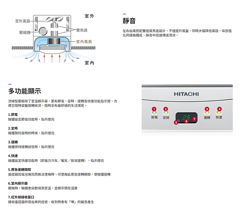 HITACHI日立 RA-40HR - 詳情9