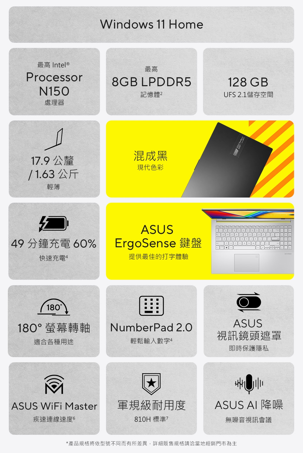 Windows 11 Home最高 Intel®ProcessorN150處理器最高8GB LPDDR5記憶體 1.9 公釐/1.63公斤輕薄混成黑現代色彩49 分鐘充電 60%快速充電4ASUSErgoSense 鍵盤提供最佳的打字體驗180180°螢幕轉軸適合各種用途128 GBUFS 2.1儲存空間NumberPad 2.0ASUS視訊鏡頭遮罩輕鬆輸入數字4即時保護隱私ASUS WiFi Master軍規級耐用度ASUS AI 降噪疾速連線速度6810H 標準7無噪音視訊會議*產品規格將依型號不同而有所差異詳細販售規格請洽當地經銷門市為主