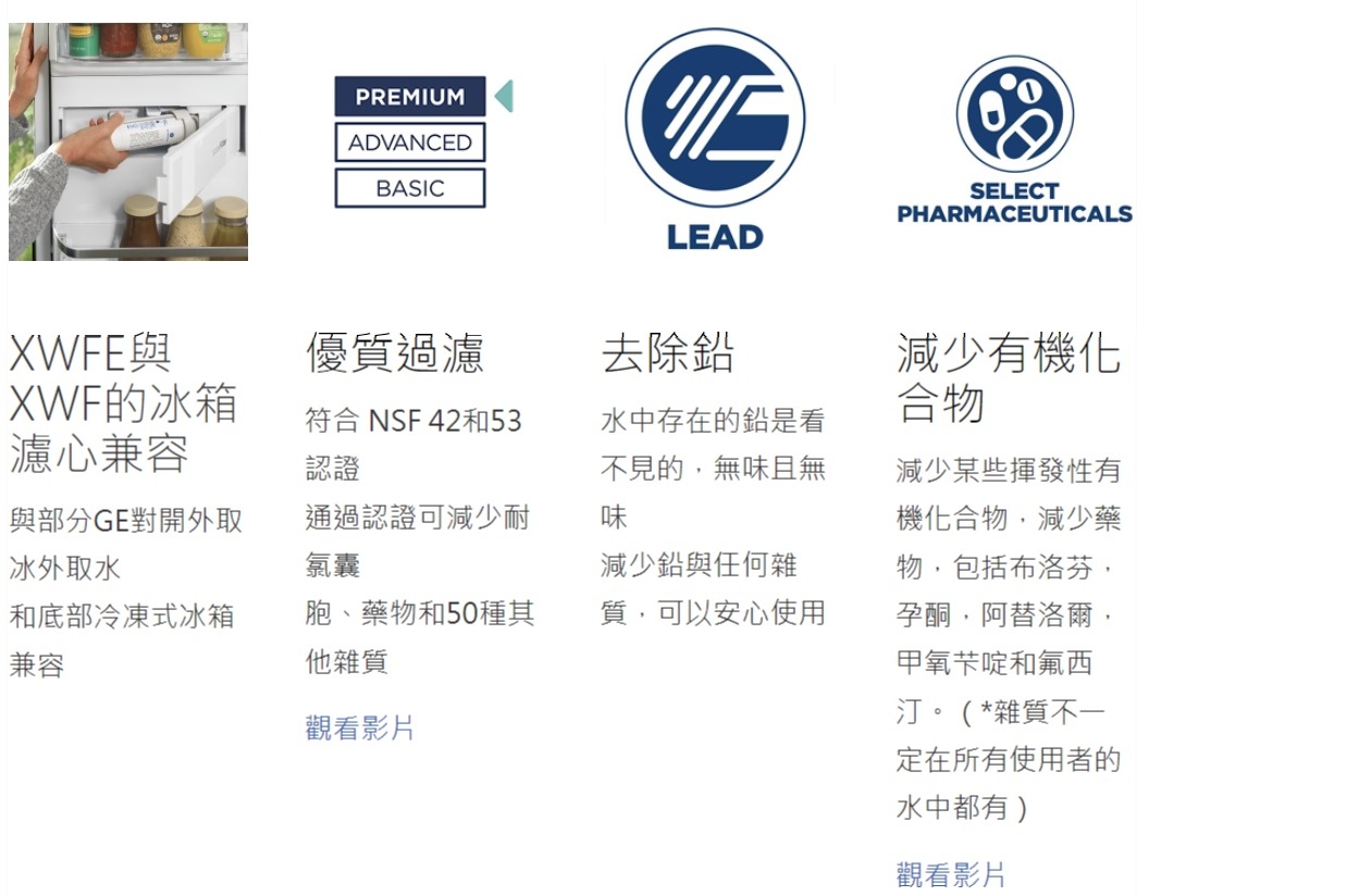 GE奇異 XWFE - 詳情2