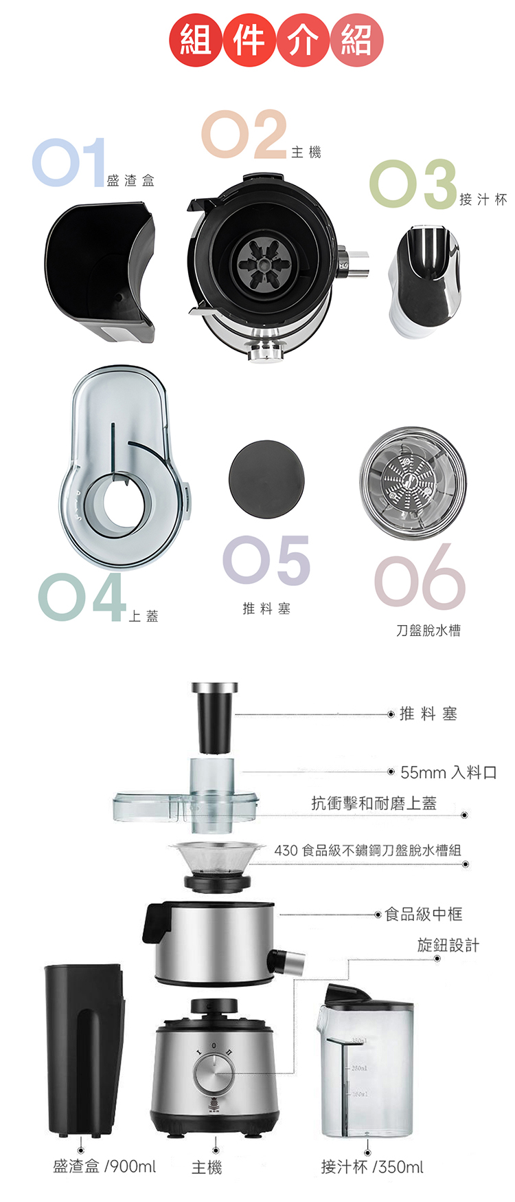 KINGPRO鳳梨牌 EX-001SS - 詳情6