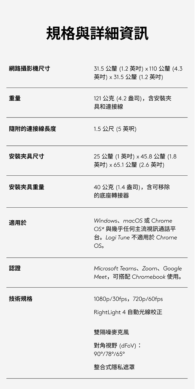 Logitech羅技 BRIO 500 - 詳情8