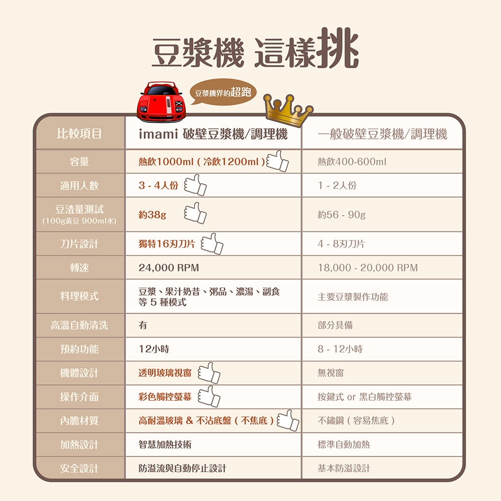 imami IMKT-MM - 詳情10