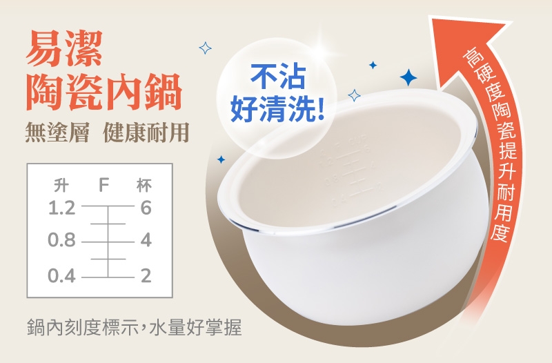 鍋寶 RCO-360 - 詳情7