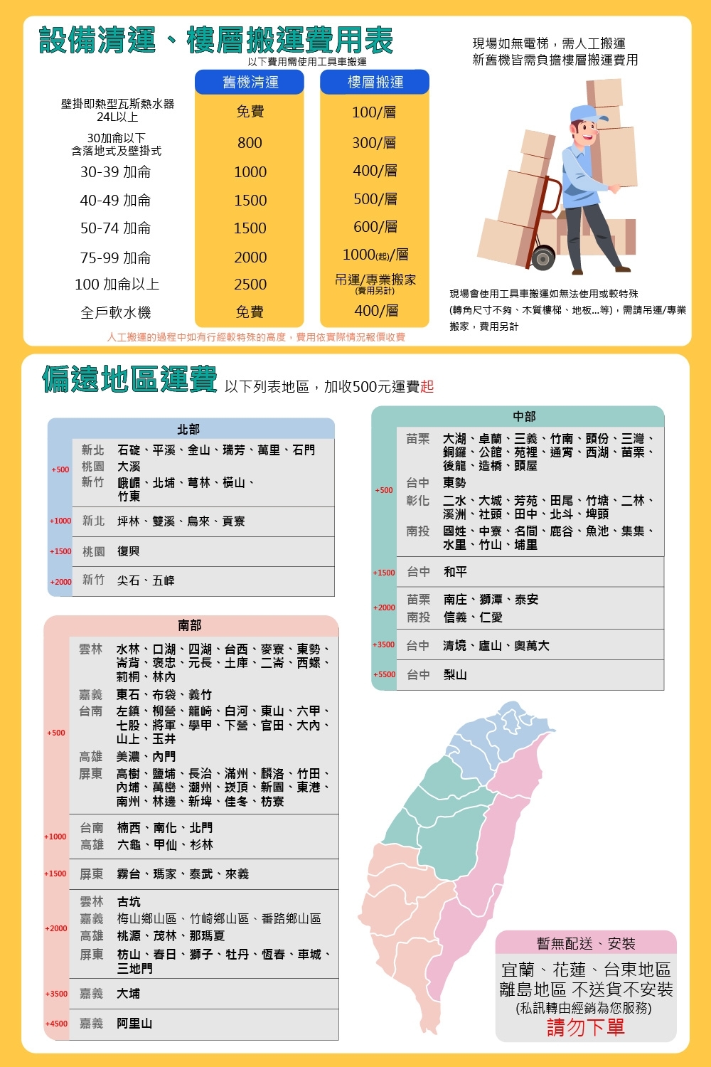 AOSmith史密斯 CAHP-1.5DT-120 - 詳情11
