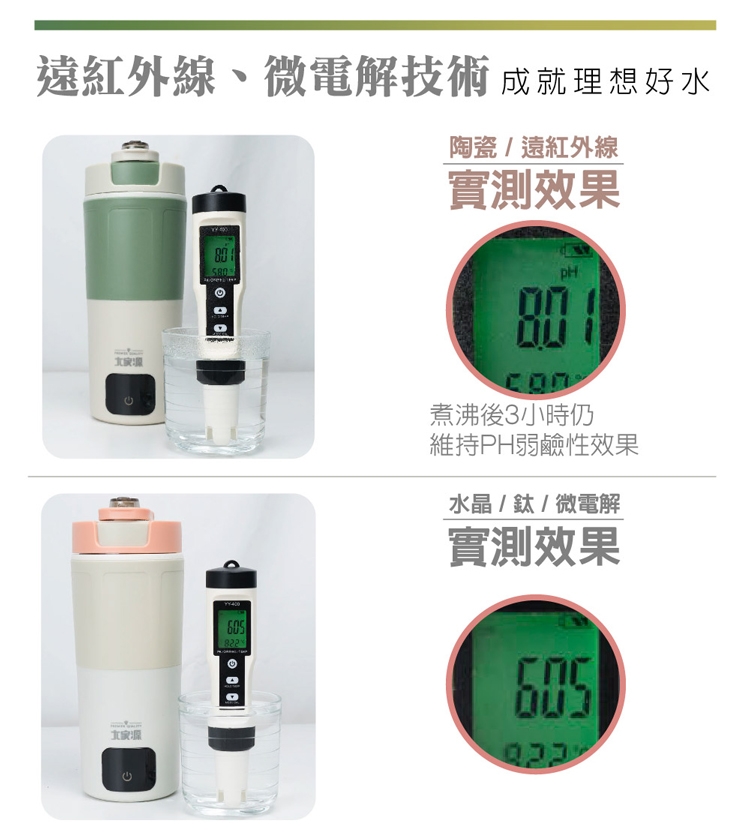 大家源 TCY-282503T - 詳情12