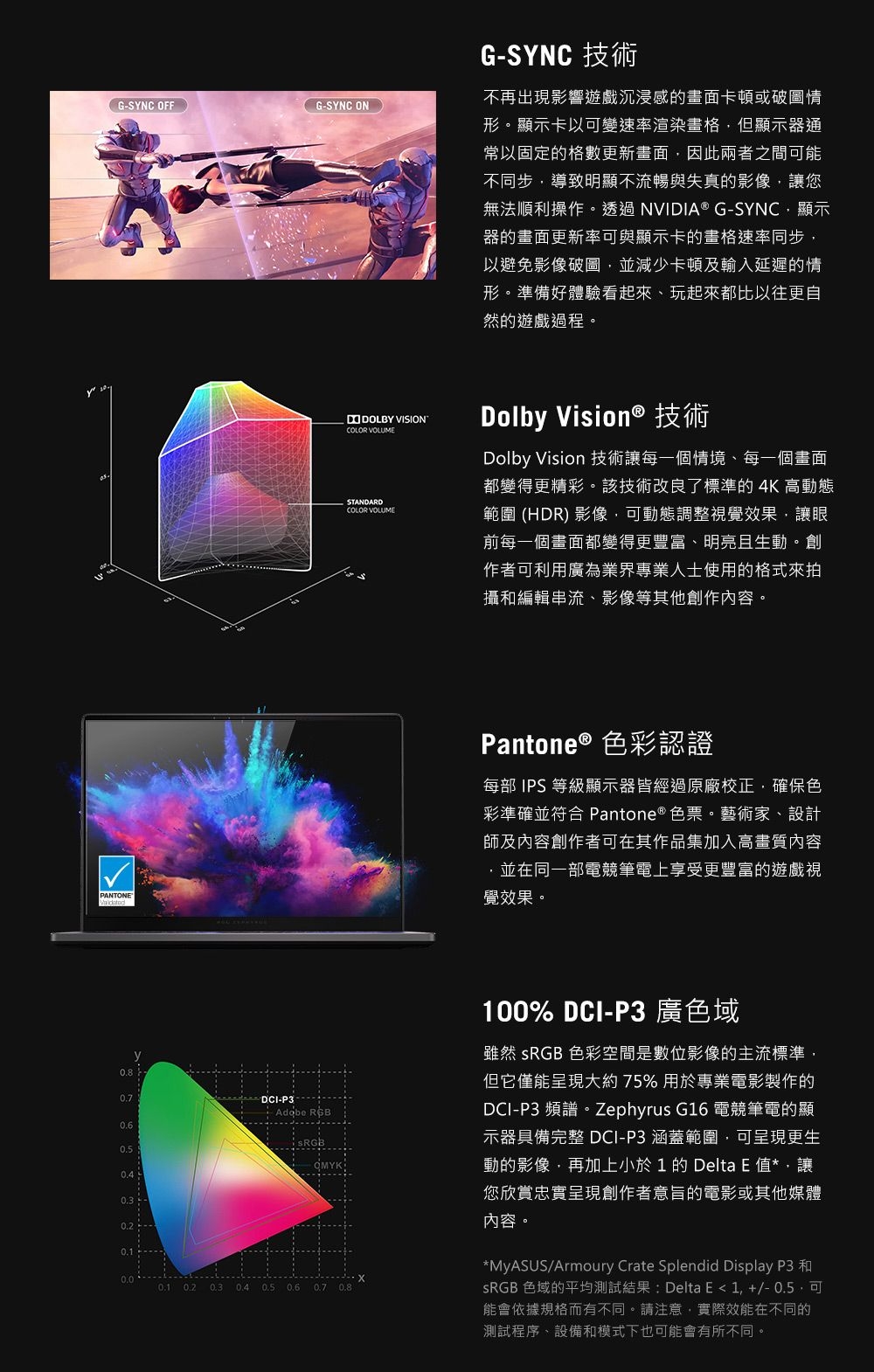 ASUS華碩 GU605MV - 詳情11