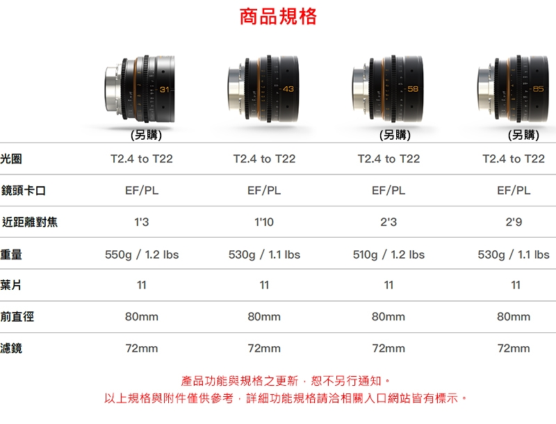 DULENS APO Mini Prime 43mm T2.4 - 詳情2