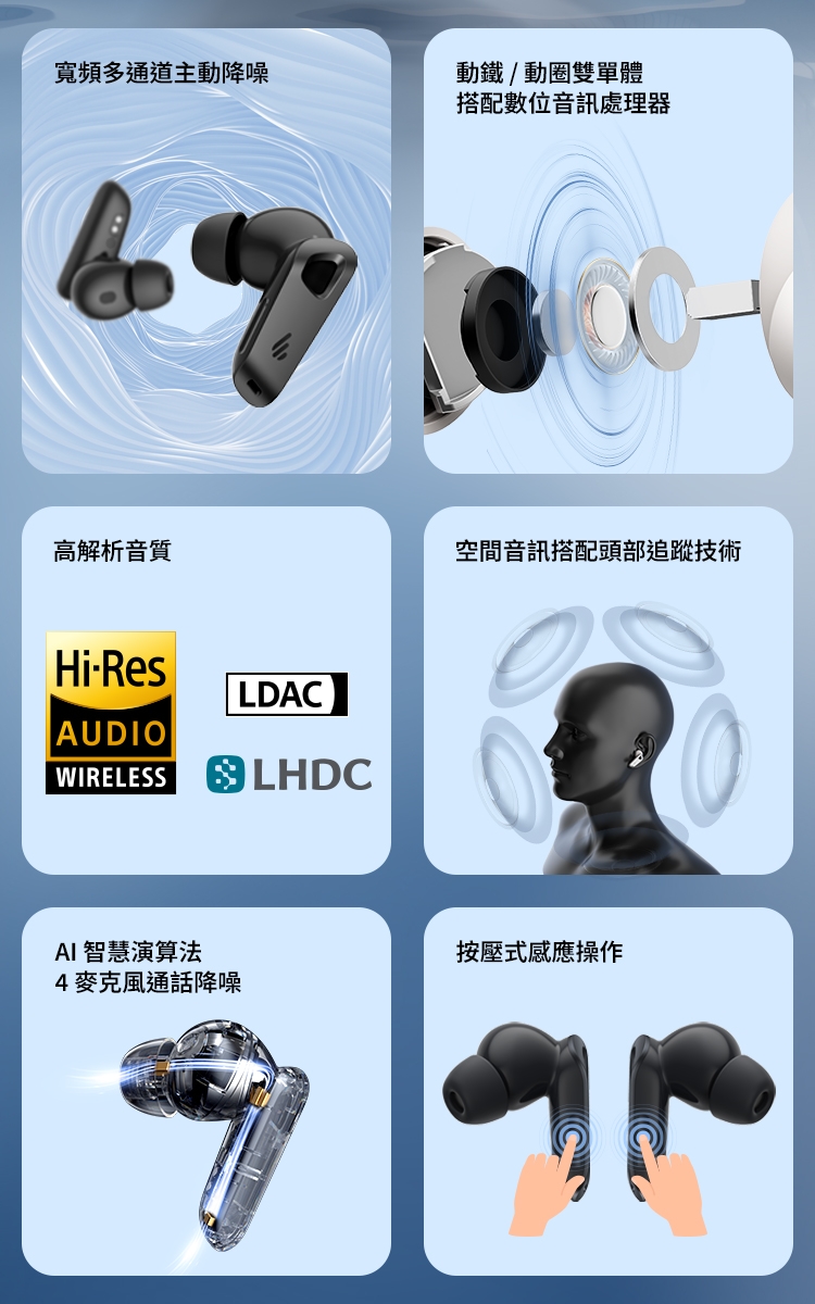 Edifier漫步者 NeoBuds Pro 3 - 詳情11