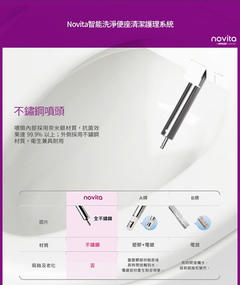 novita諾維達 DI-500T - 詳情15