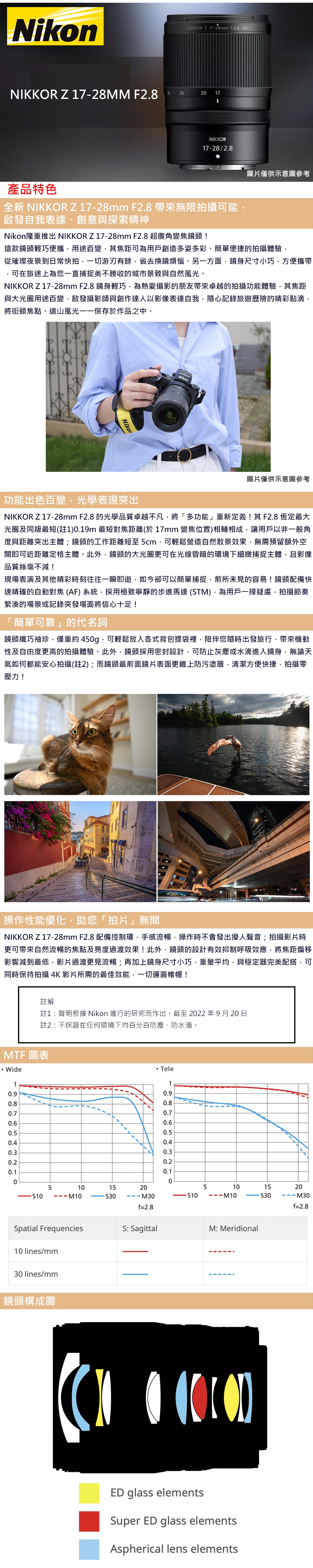 Nikon尼康 Z 17-28mm F2.8 - 詳情3