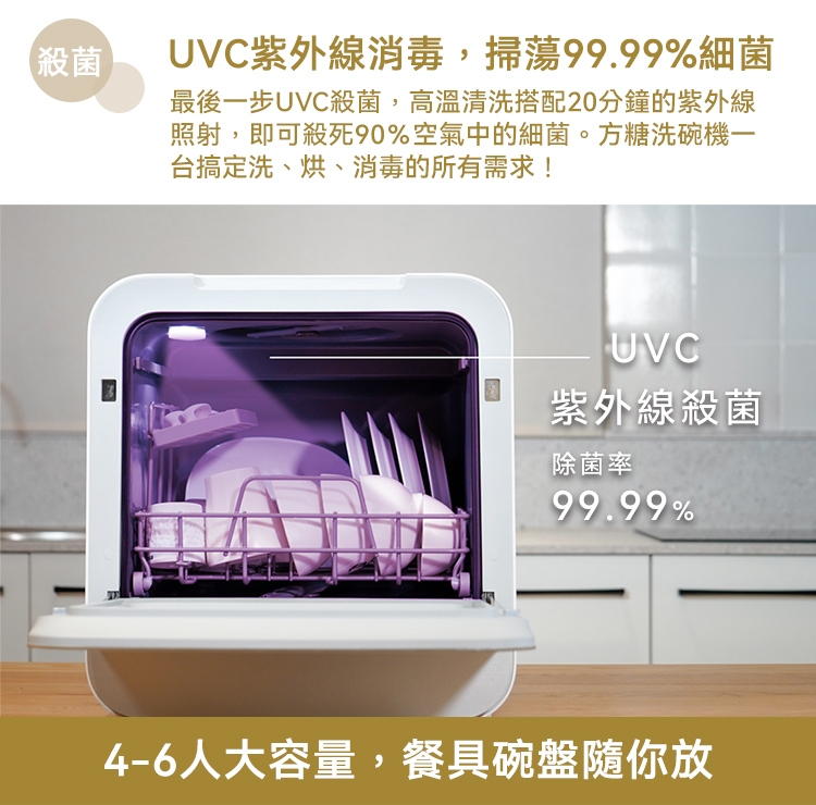 VIOMI雲米 VDW0402 - 詳情10