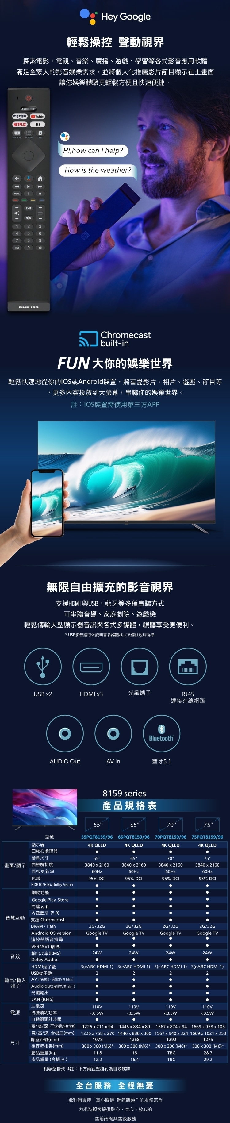 PHILIPS飛利浦 70PQT8159 - 詳情5