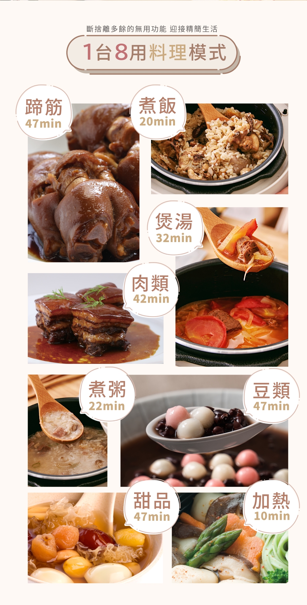 G-PLUS拓勤 GP-EPC001 - 詳情14