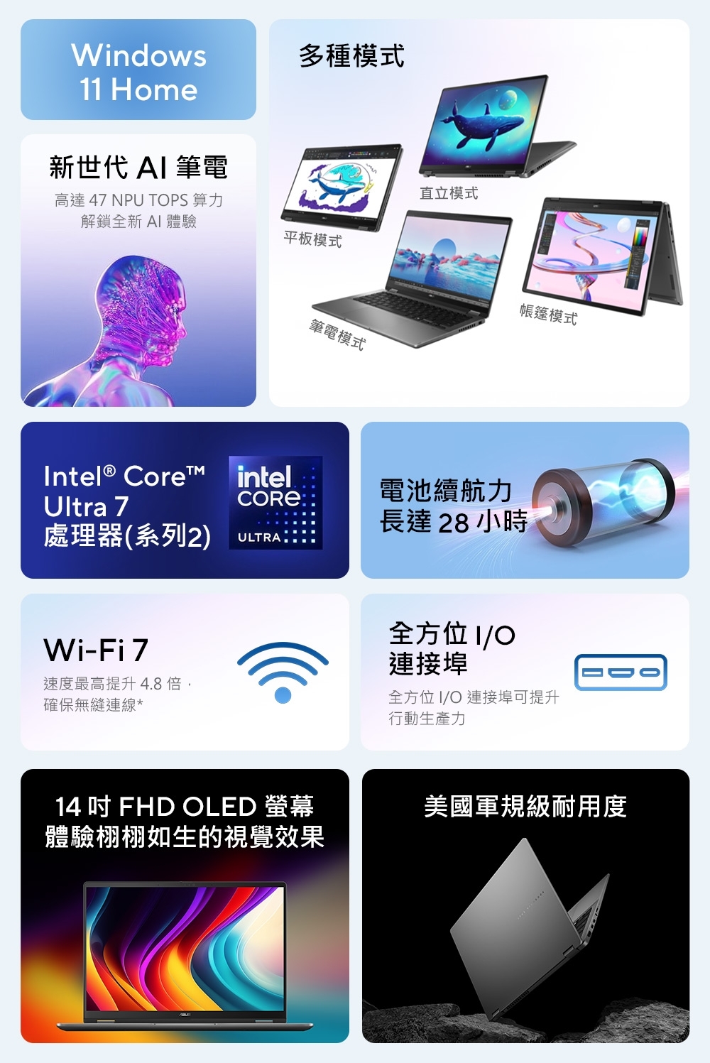 ASUS華碩 TP3407SA - 詳情20