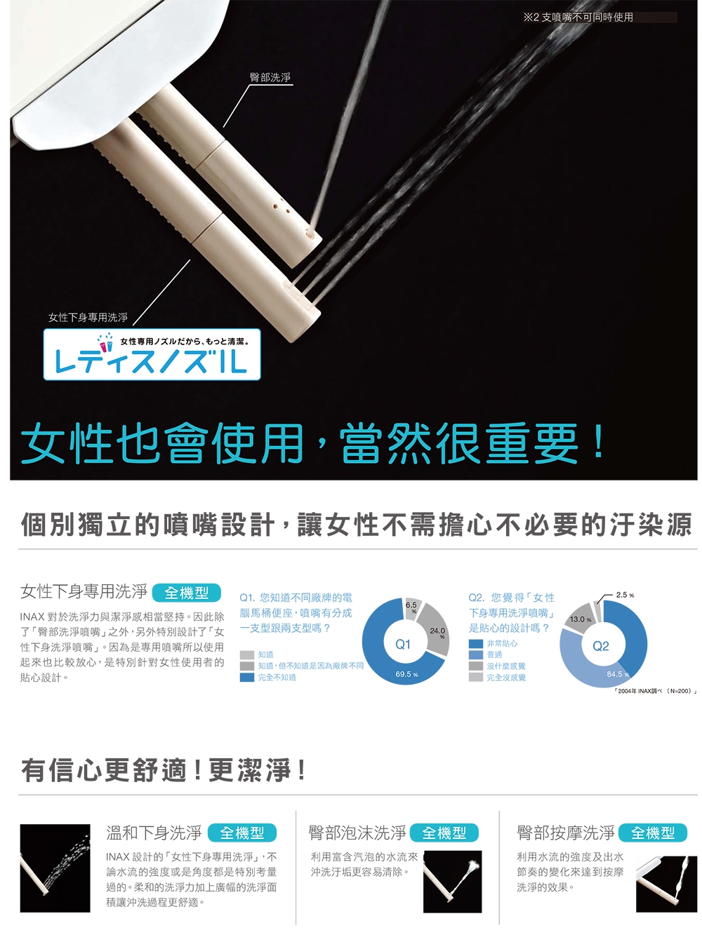 INAX CW-RL11-TW - 詳情8