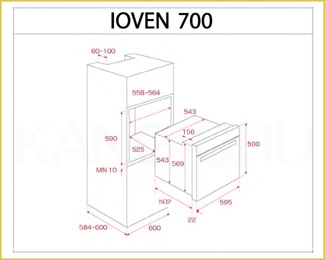 TEKA德格 IOVEN 700 - 詳情5