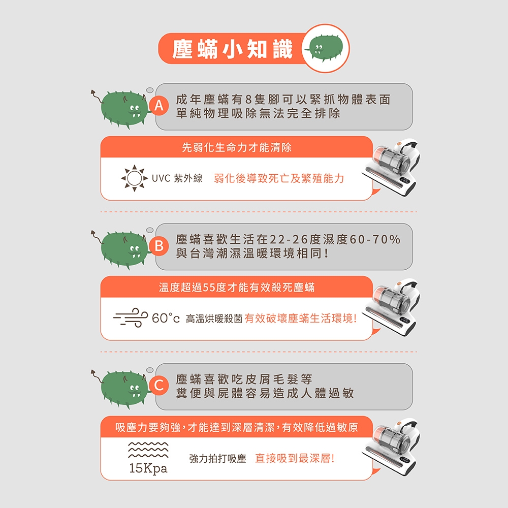 DIKE HCF300 - 詳情13