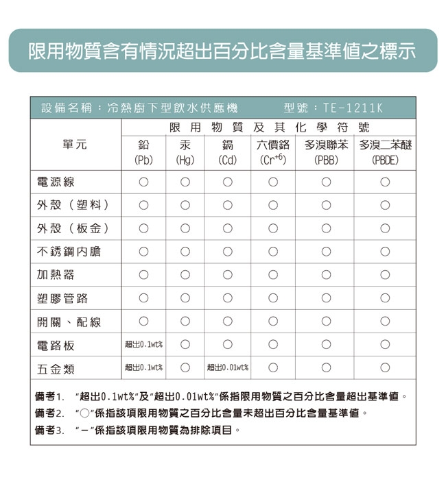 東龍 TE-1211K - 詳情7