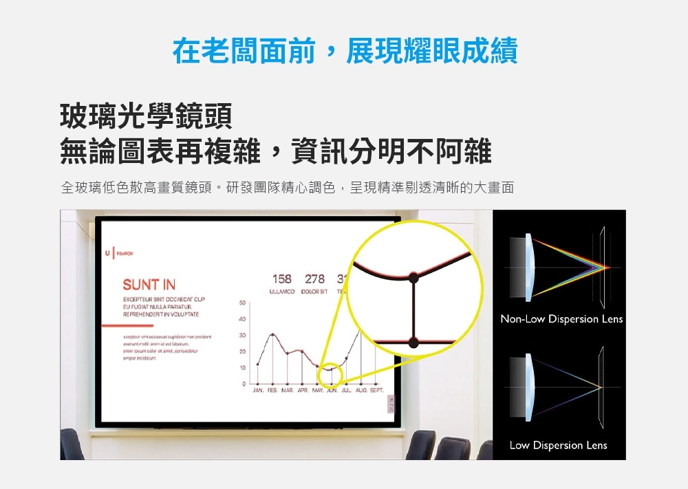 BenQ明碁 MH550 - 詳情8